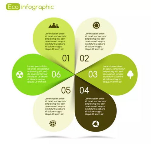 目录设计新高度 盘点那些被设计师圈粉的创意目录案例——古柏广告设计的策划与艺术