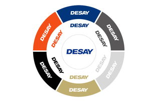 卓纳品牌策划设计 深圳广告设计行业的综合解决方案专家